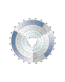 Bow thruster 35kgf, 12V